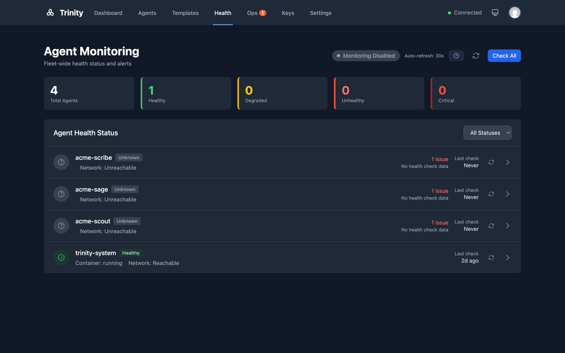 Fleet health monitoring dashboard showing agent health statuses and metrics