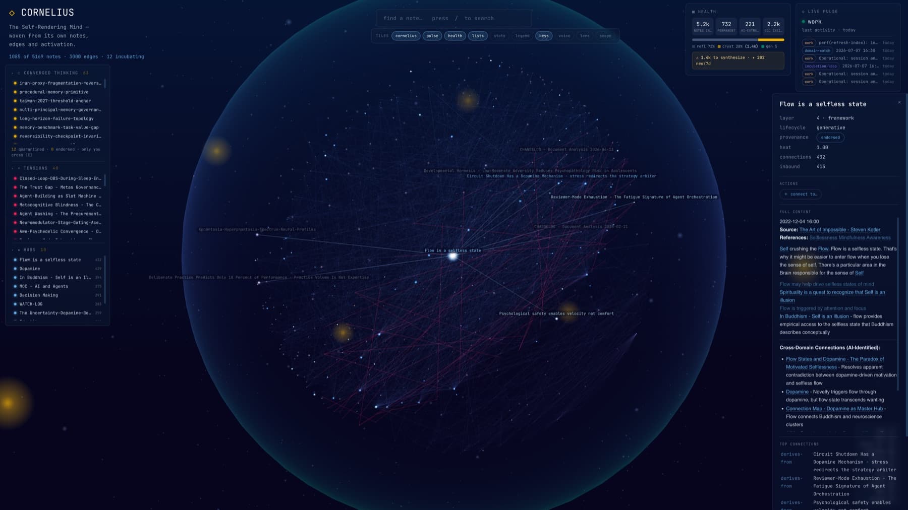 Brain Orb — a 3D knowledge graph rendered by the agent itself, with a note detail panel, health tiles, and a live activity pulse