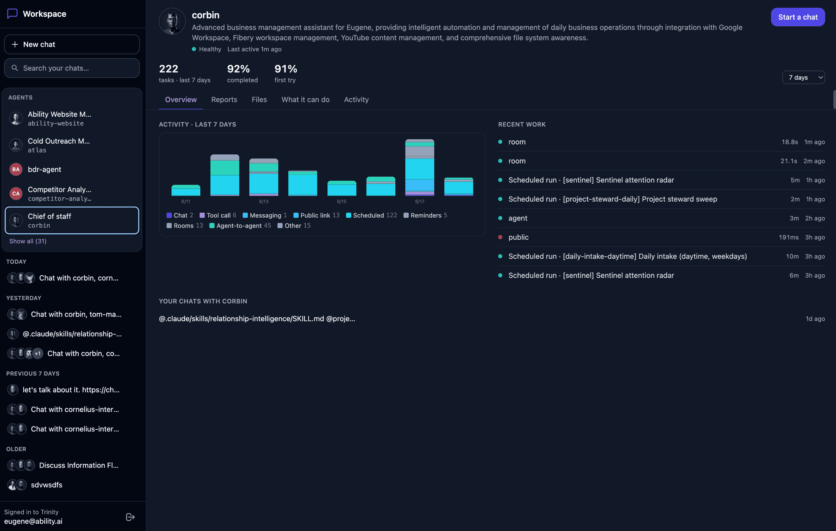 A Workspace agent page — description, health, task stats, activity mix, and recent work, with no operator controls