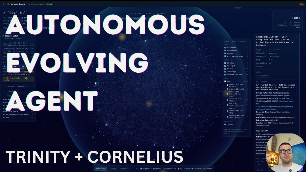 Cornelius & the Brain Orb