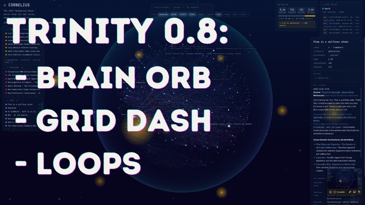 Trinity v0.8.0 — Release Tour
