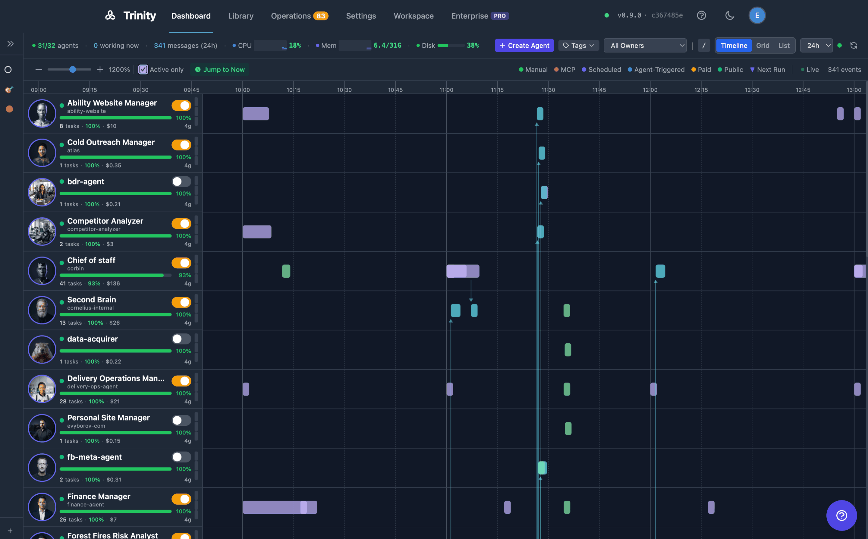 Trinity Dashboard — Timeline view: one lane per agent, execution boxes color-coded by trigger type, with agent-triggered collaboration arrows between lanes